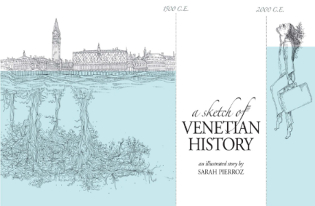 A Sketch of Venetian History