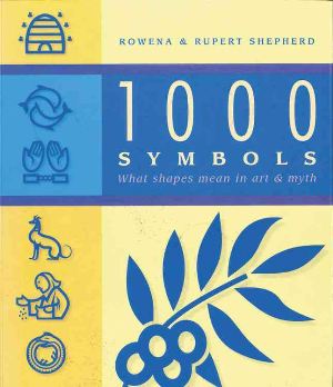 1000 symbols